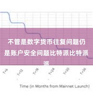 不管是数字货币往复问题仍是账户安全问题比特派比特派